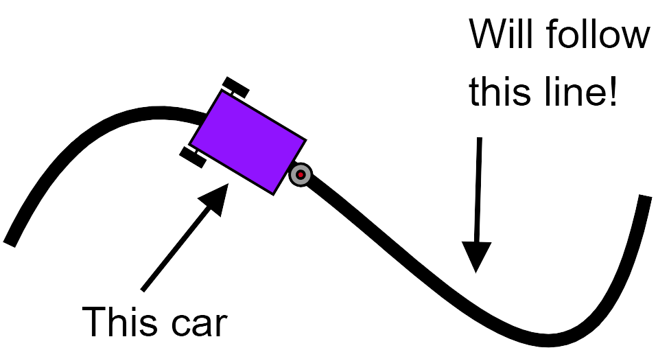 Robot seguidor de línea