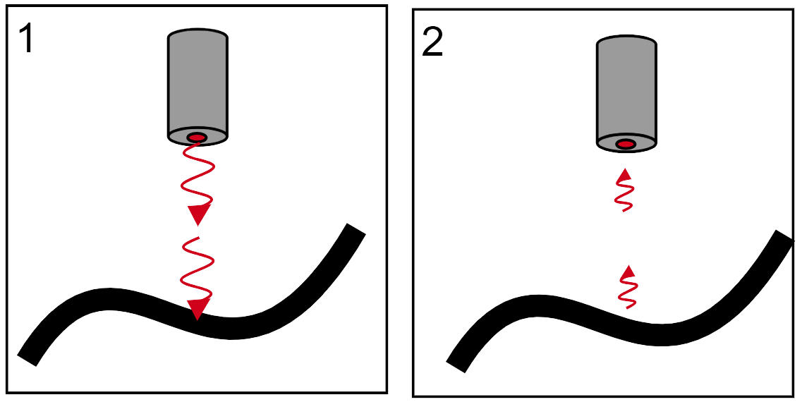 Line Follower Sensor