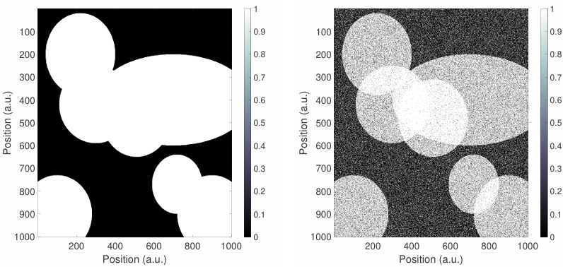 Comparison of detection methods